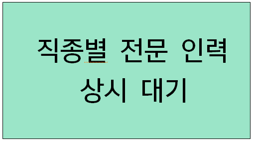 스피드인력