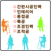 한라종합용역