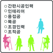 함양용역