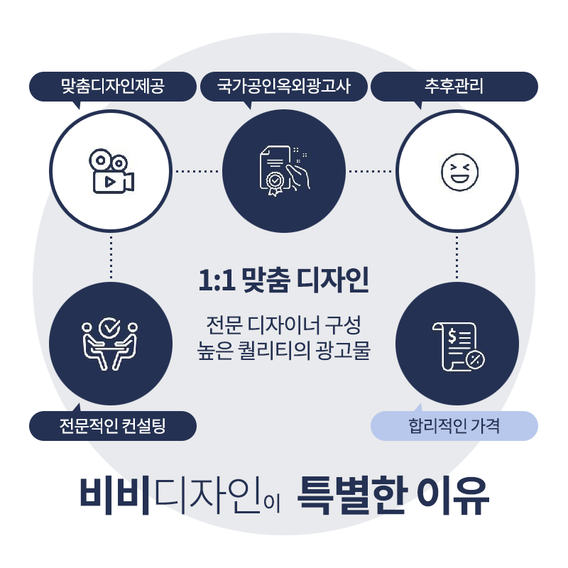 비비디자인